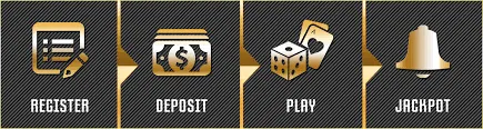 WAGIPLUS app registration guide showing steps to download the app, create an account, and enjoy casino games online