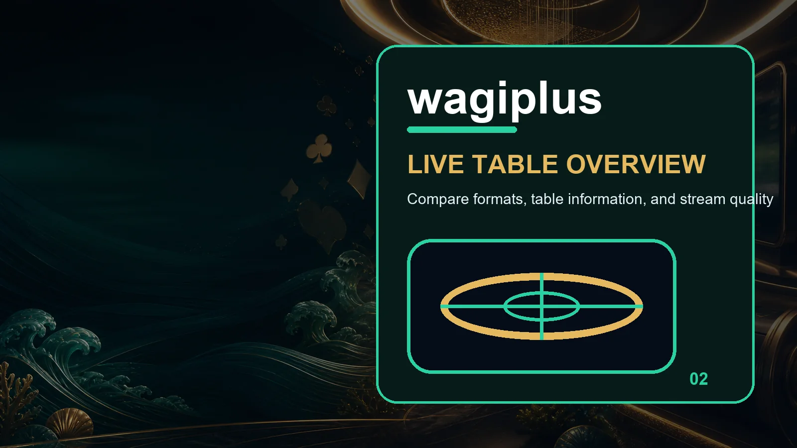 wagiplus live casino full-width visual guide 2